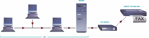 Winx_diagram